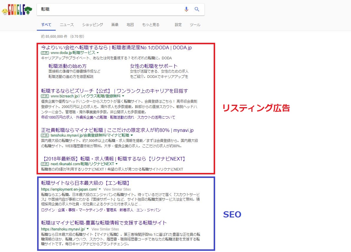 <リスティング広告例 GoogleAdWords>