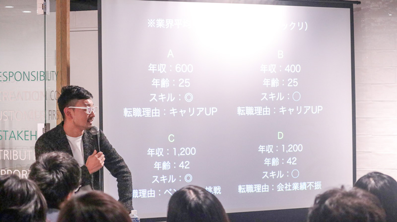 どの人材がもっとも採用のニーズが集まるか?